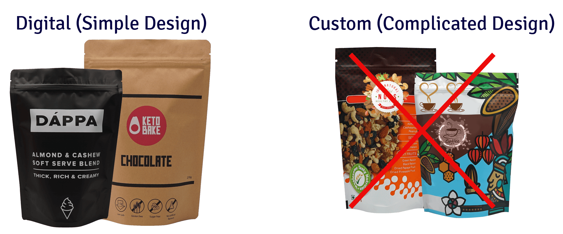 Custom Printed Sticker