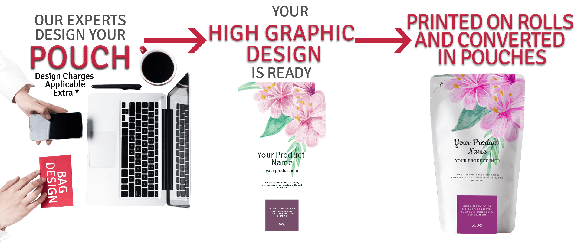 Step-4-Custom-High-designing-Banner