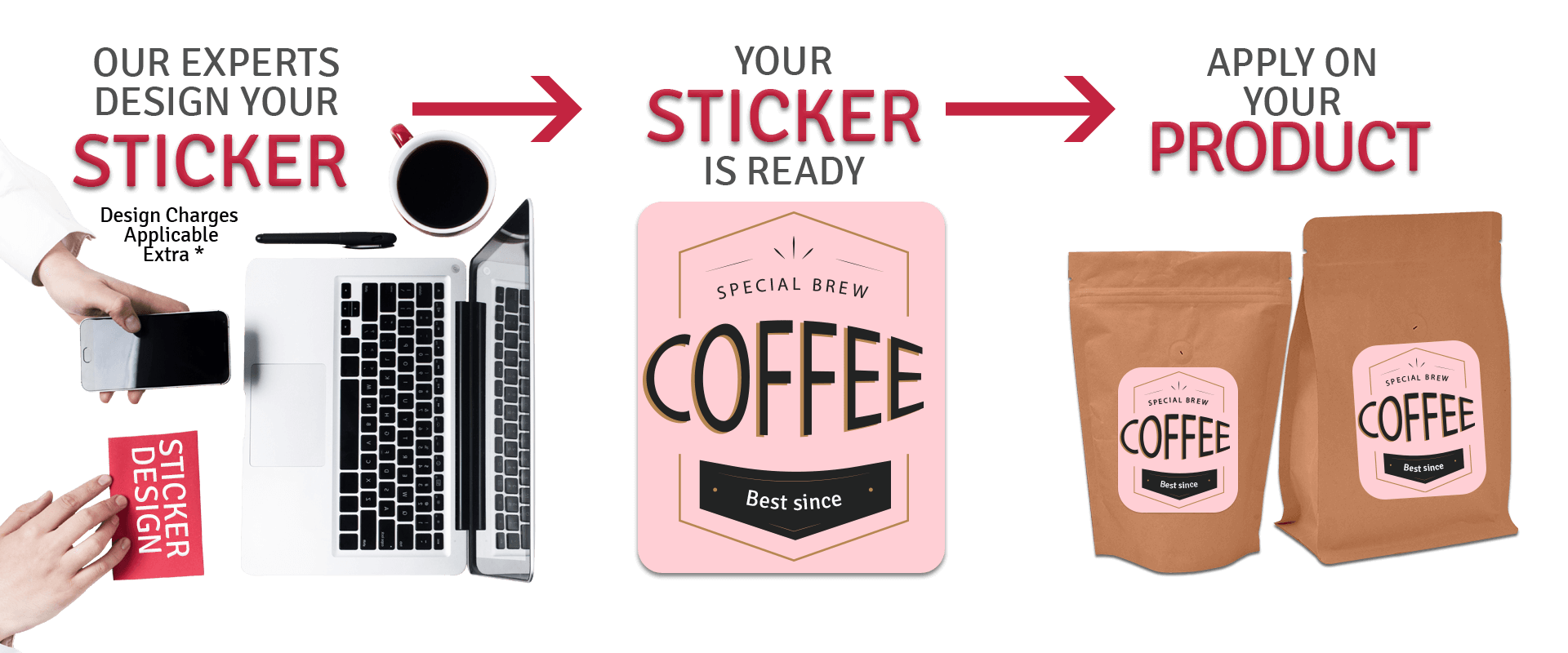Sticker Designing Banners