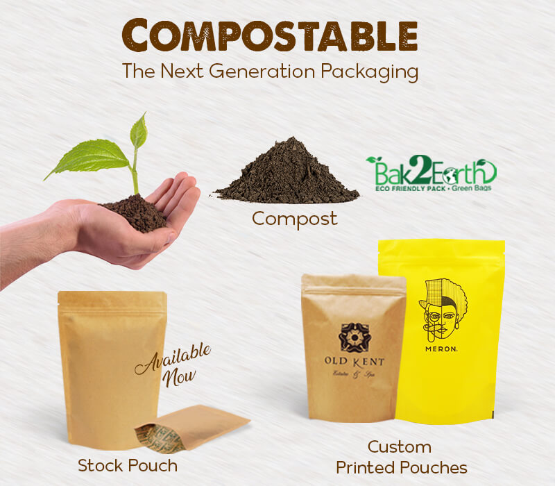 Eco Friendly Pouches