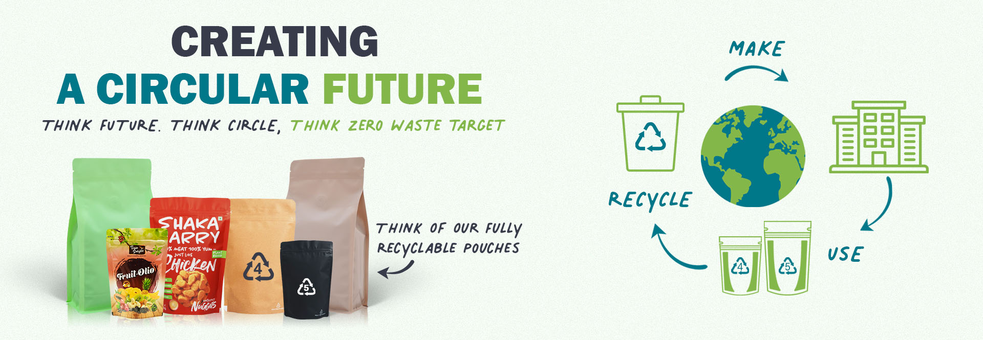 Eco Friendly Pouches